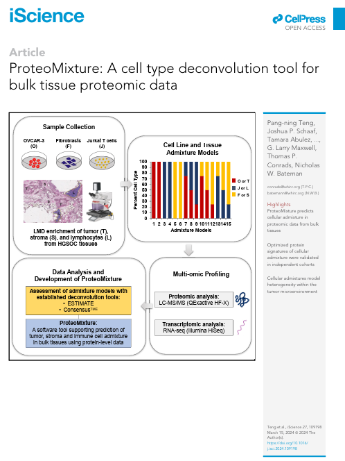 ProteoMixture